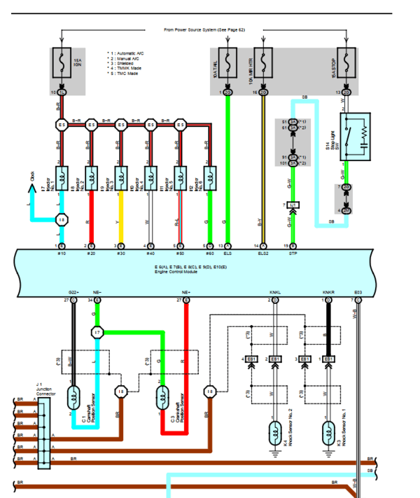 Manual de Reparacion y Servicio Toyota Camry 2002-2006