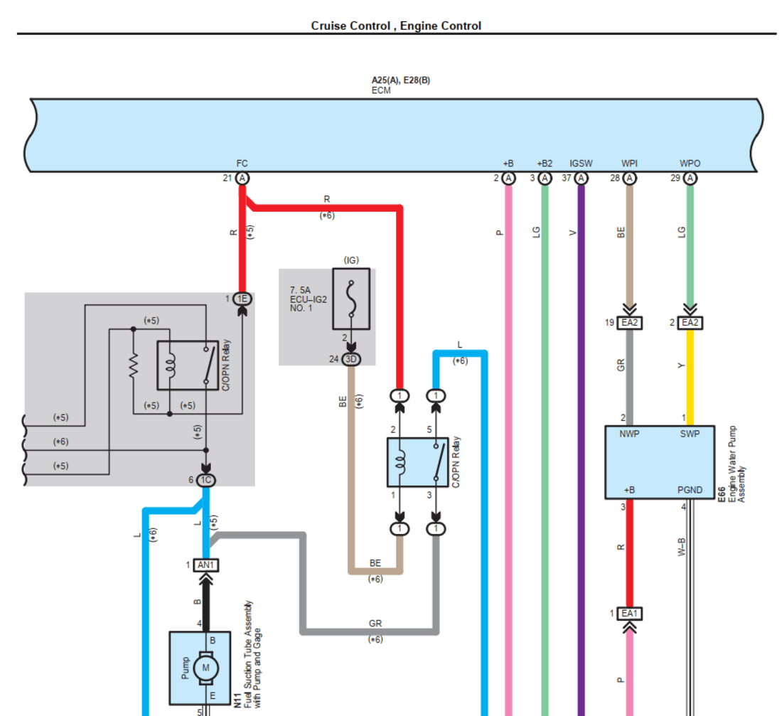 Ilustración de los diagramas de cableado del Toyota Camry HV – AVV50 2014. El manual de servicio contiene esquemas eléctricos completos que facilitan la identificación de problemas y la reparación.
