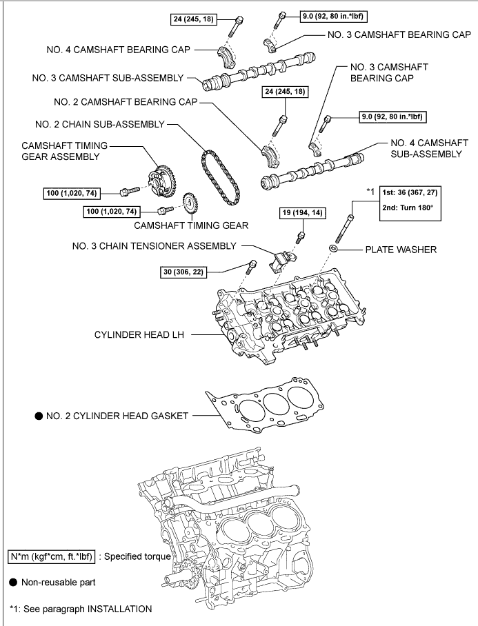 Manual de Reparacion y Servicio Toyota 4Runner 2006