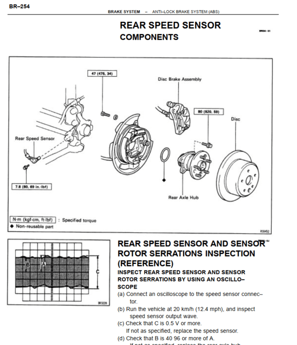 Manual de Reparacion y Servicio Toyota Camry 1992-1997