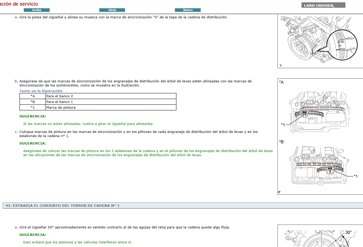 Manual de Taller, Reparacion y Servicio Toyota Land Cruiser Prado J150 2013 Español