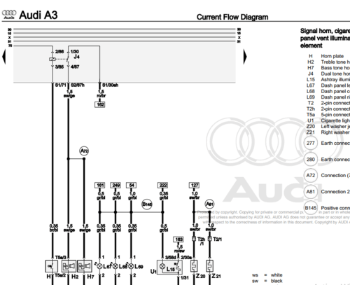 Manual de Taller, Reparación y Servicio Audi A3 (8L) 1997-2003
