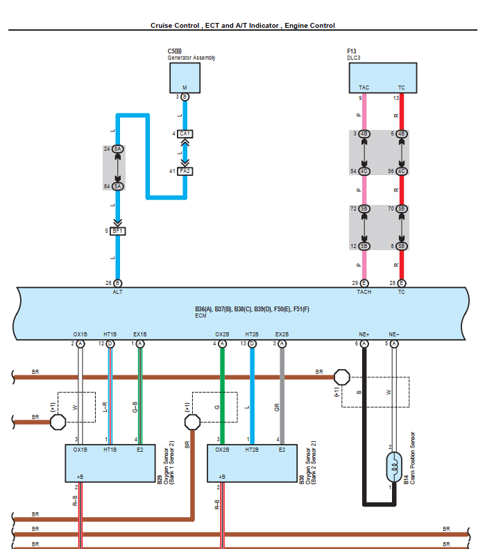 Manual de Taller, Reparacion y Servicio Toyota 4Runner 2011