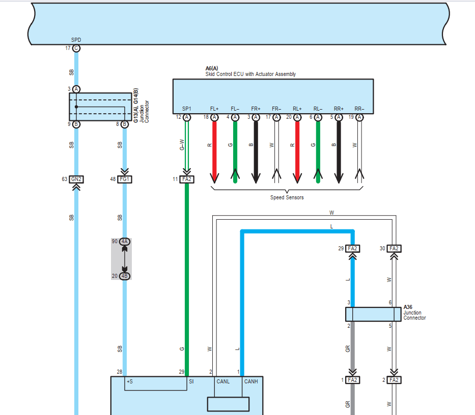 Manual de Taller, Reparacion y Servicio Toyota 4Runner 2014