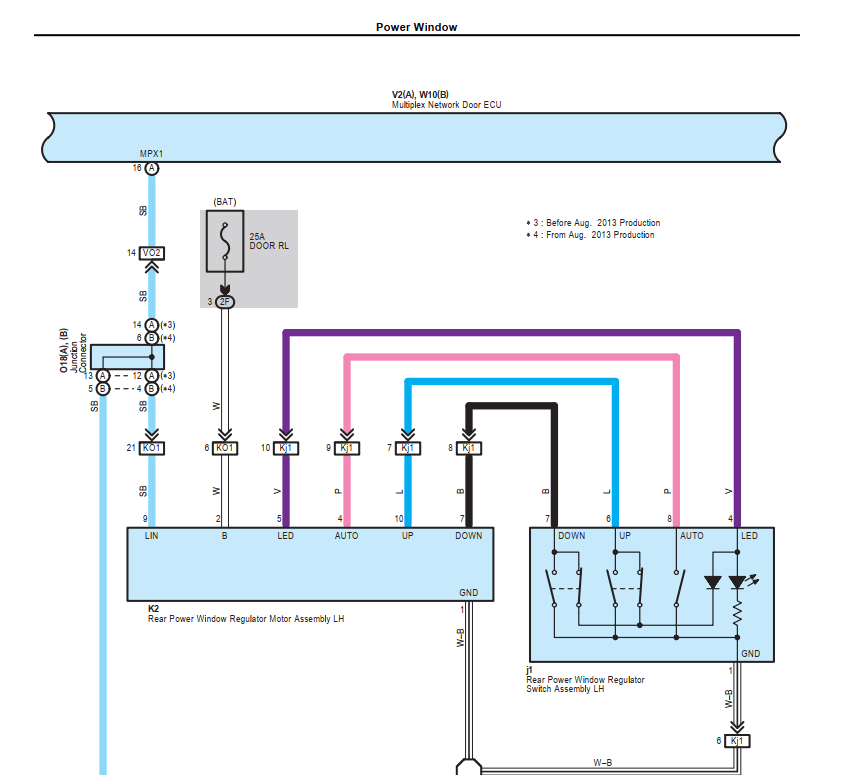 Manual de Taller, Reparacion y Servicio Toyota 4Runner 2015