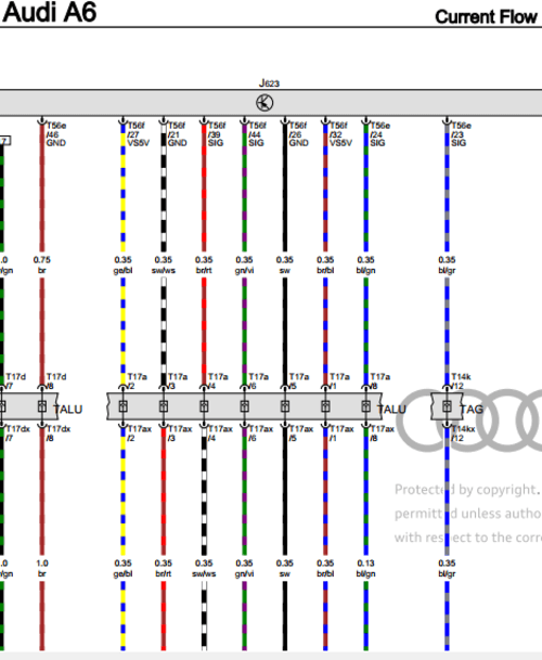 Manual de Taller, Reparación y Servicio Audi A6 (C8-4K) 2018-2020