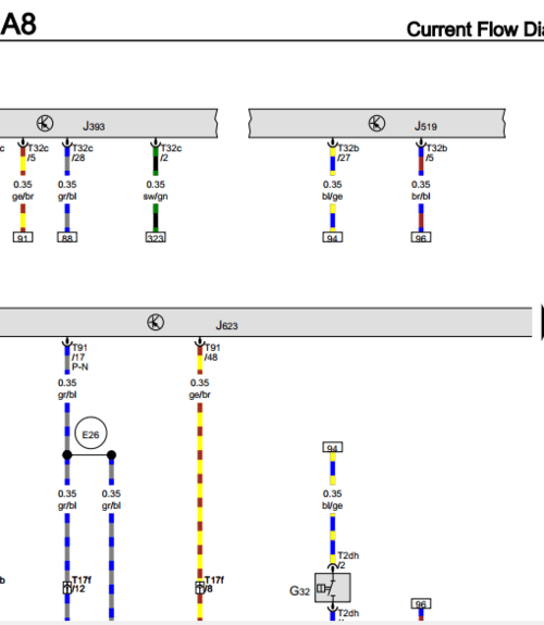 Manual de Taller, Reparación y Servicio Audi A8 S8 (D4-4H) 2010-2017