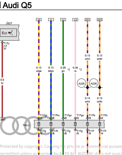 Manual de Taller, Reparación y Servicio Audi Q5 SQ5 2017-2020