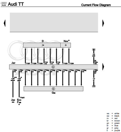 Manual de Taller, Reparación y Servicio Audi TT 2006-2014