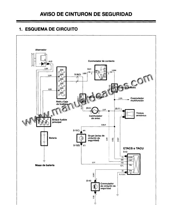Diagramas eléctricos del Hyundai Galloper 1998–2004 con componentes del sistema eléctrico.