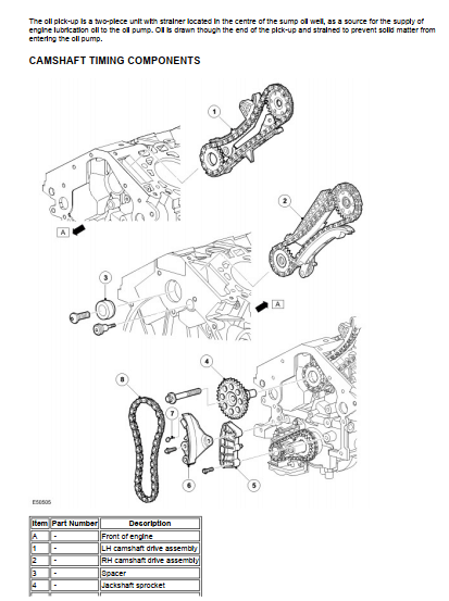 Manual de Taller, Reparación y Servicio Land Rover Discovery 3 2004-2009