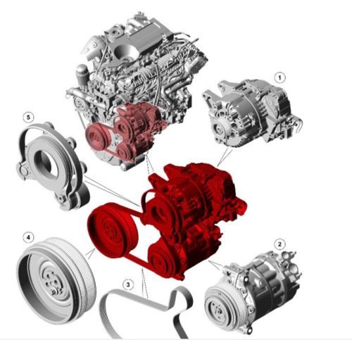 Manual de Taller, Reparación y Servicio Land Rover Range Rover Evoque 2019-2023