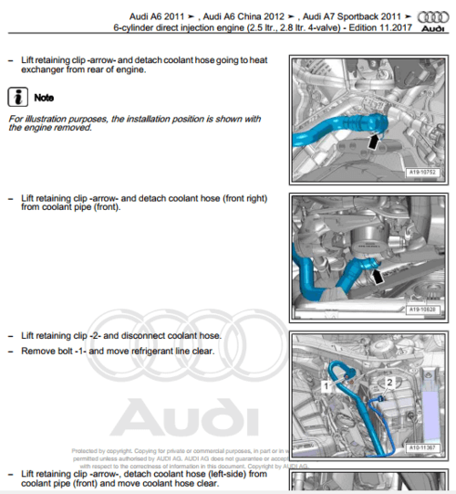 Manual de Taller, Reparación y Servicio Audi A6 (C7-4G) 2011-2018