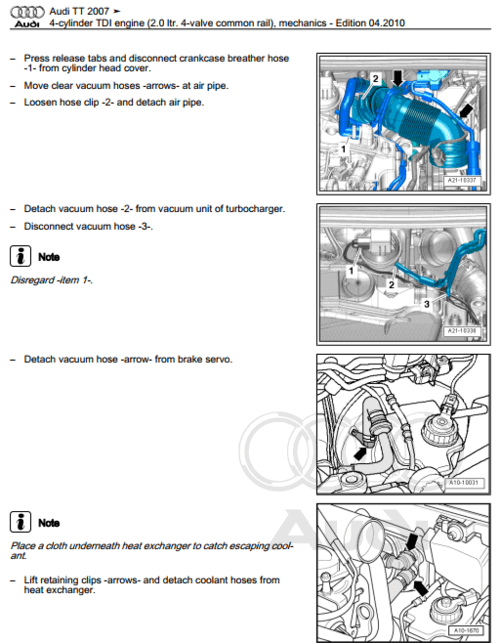 Manual de Taller, Reparación y Servicio Audi TT 2006-2014