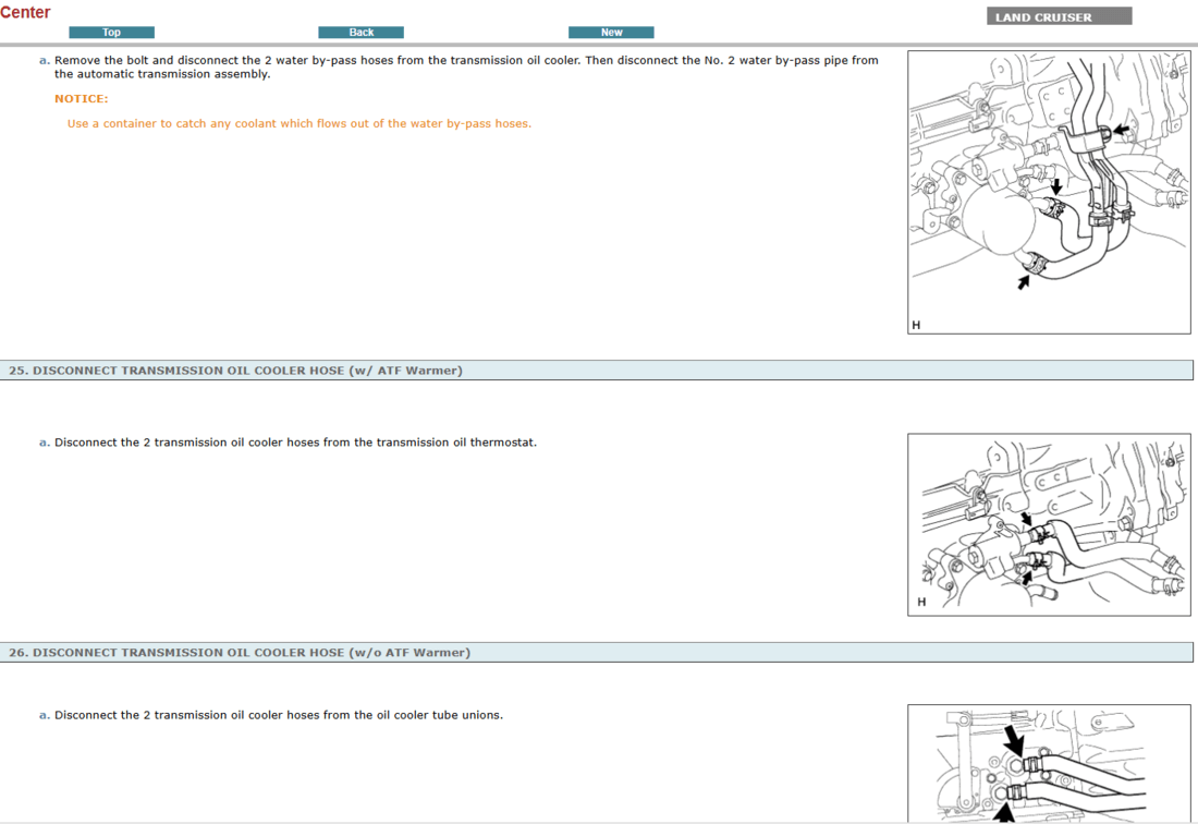Manual de Reparacion y Servicio Toyota Land Cruiser Prado J200 2012