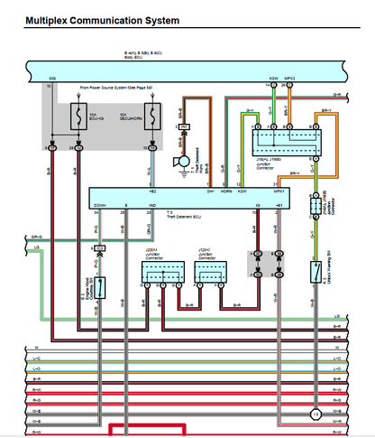 Manual de Taller, Reparacion y Servicio Toyota 4Runner 2003-2005