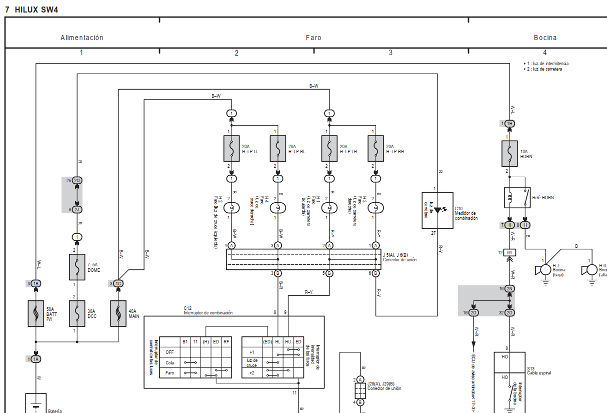 Manual de Taller, Reparacion y Servicio Toyota Fortuner Hilux SW4 2005 Español