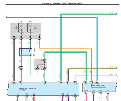 Manual de Reparacion y Servicio Toyota Fortuner Hilux SW4 2013