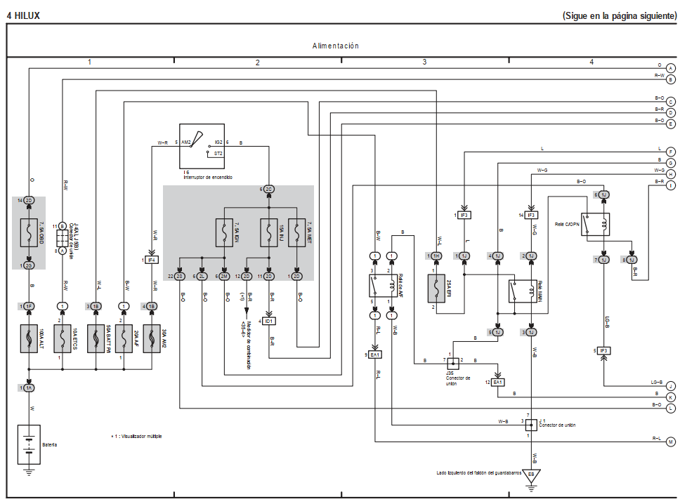 Manual de Taller, Reparacion y Servicio Toyota Hilux 2005-2012 Español