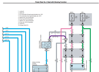 Manual de Reparacion y Servicio Toyota Land Cruiser Prado J150 2015