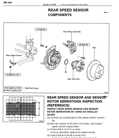 Manual de Reparacion y Servicio Toyota Camry 1992-1997