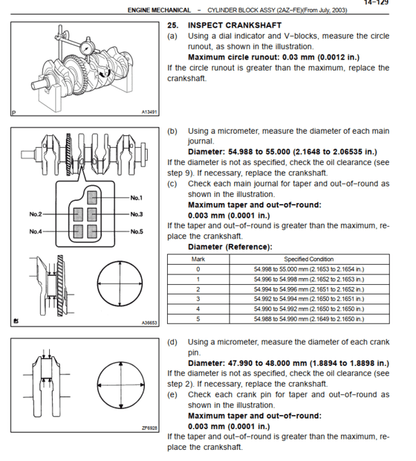 Manual de Reparacion y Servicio Toyota Camry 2002-2006