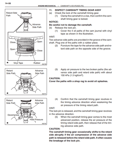 Manual de Reparacion y Servicio Toyota Corolla Verso 2003-2009
