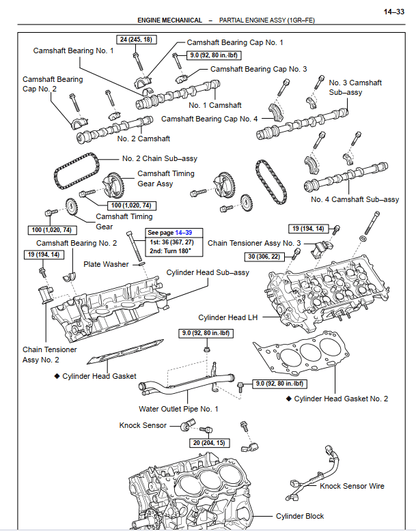 Manual de Reparacion y Servicio Toyota 4Runner 2003-2005