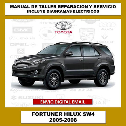 Portada del manual de taller y servicio técnico para el Toyota Fortuner Hilux SW4 2005-2008. Este compendio digital cubre todos los aspectos de reparación, mantenimiento, diagramas eléctricos y especificaciones del vehículo.