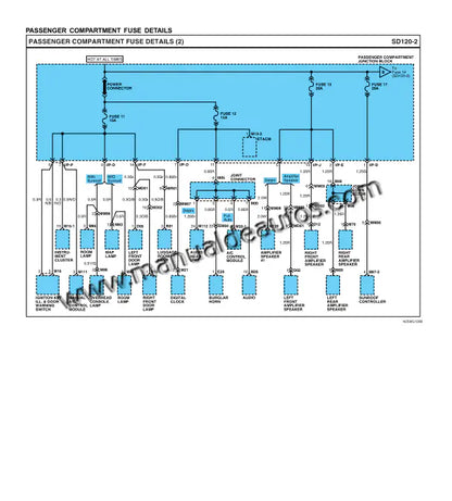 Diagrama eléctrico del Hyundai Santa Fe 2000–2006 mostrando el sistema eléctrico del vehículo.