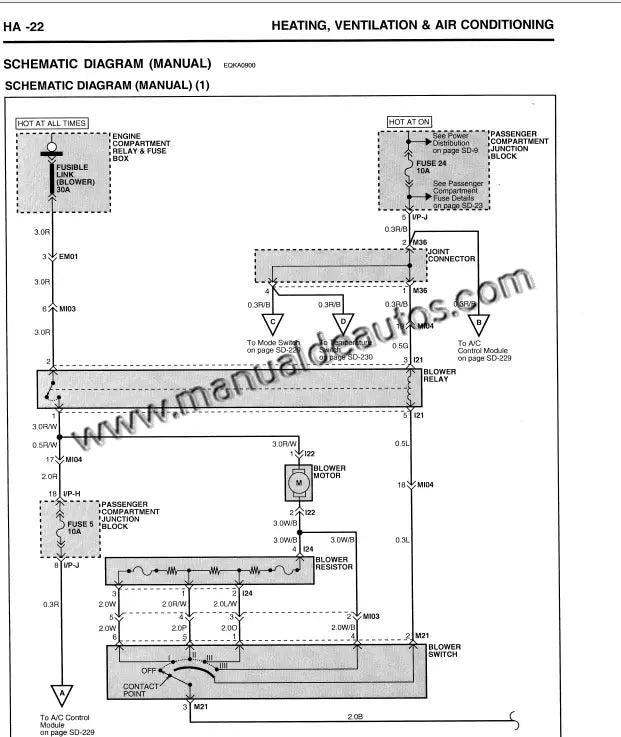 Diagrama eléctrico del Hyundai Elantra 2001–2003 con componentes del sistema eléctrico.