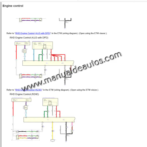 Diagramas eléctricos y cableado completo Isuzu D-Max 2021-2024. Manual de servicio y reparación para fallas eléctricas y fusibles de la Dmax.