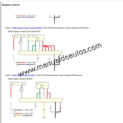 Diagramas eléctricos y cableado completo Isuzu D-Max 2021-2024. Manual de servicio y reparación para fallas eléctricas y fusibles de la Dmax.