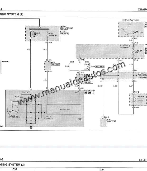 Diagrama eléctrico del Hyundai Sonata 2005–2010 con componentes del sistema eléctrico.