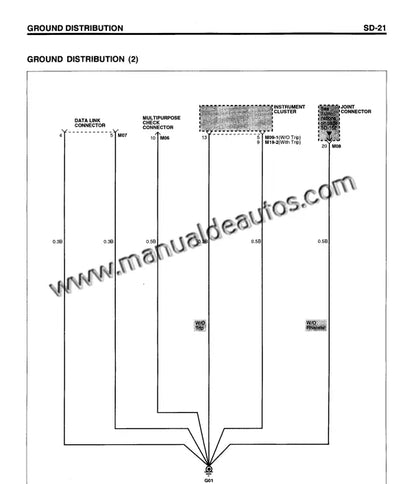 Diagrama eléctrico del Hyundai Getz 2002–2006 con información del sistema eléctrico.