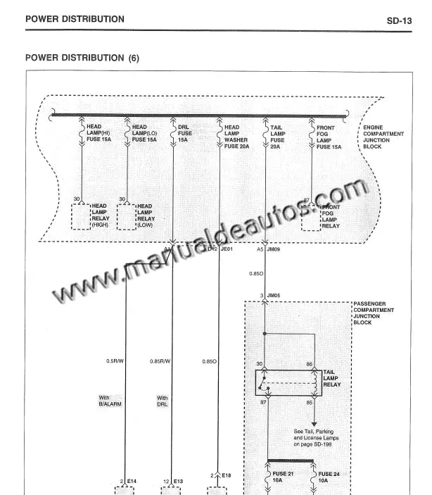 Diagrama eléctrico del Hyundai Sonata 1998–2001 mostrando el sistema eléctrico del vehículo.