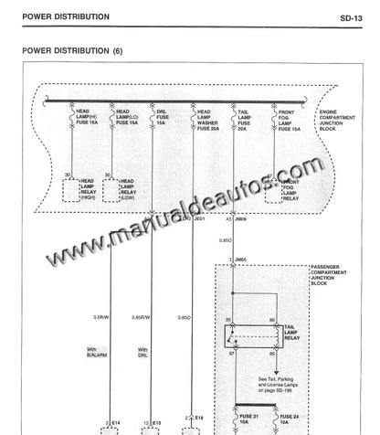 Diagrama eléctrico del Hyundai Sonata 1998–2001 mostrando el sistema eléctrico del vehículo.