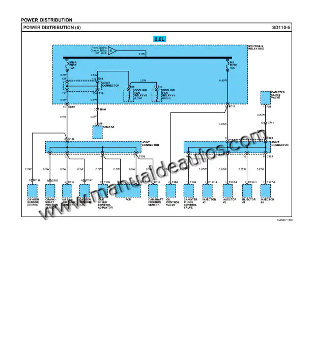 Diagrama eléctrico del Hyundai Tucson 2004–2009 con componentes del sistema eléctrico.