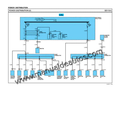 Diagrama eléctrico del Hyundai Tucson 2004–2009 con componentes del sistema eléctrico.