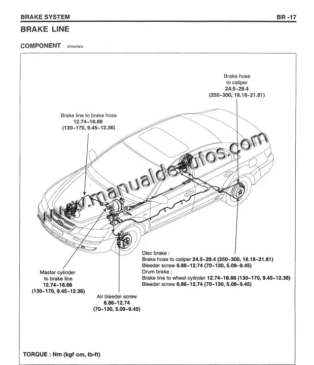 Manual de taller Frenos del Hyundai Sonata 2005–2010 con guía completa de reparación.