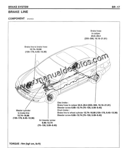 Manual de taller Frenos del Hyundai Sonata 2005–2010 con guía completa de reparación.