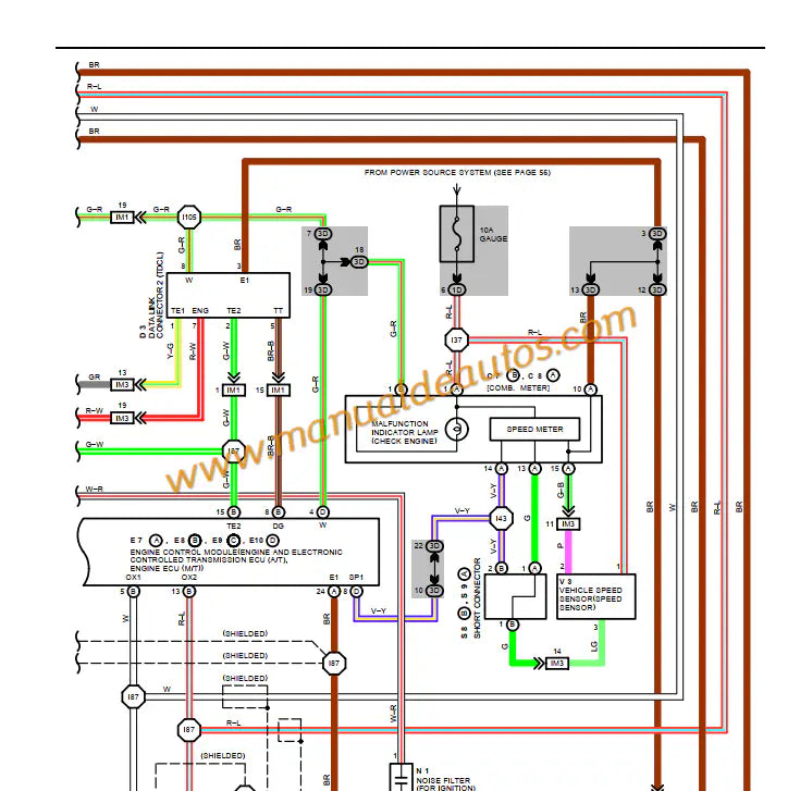 Diagramas eléctricos y esquemas de cableado Lexus ES300 1991-1994. Manual de servicio eléctrico en PDF para diagnóstico de circuitos, luces y componentes del sistema.