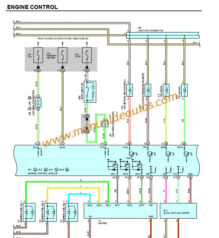 Diagramas eléctricos y esquemas de cableado Lexus ES300 (1997-1999). Manual de servicio eléctrico en PDF con diagramas de pines, fusibles y sensores en inglés.