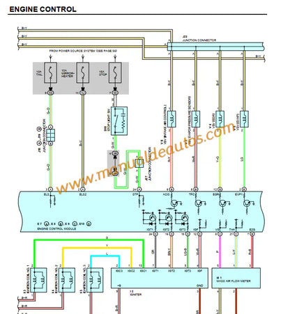 Diagramas eléctricos y esquemas de cableado Lexus ES300 (1997-1999). Manual de servicio eléctrico en PDF con diagramas de pines, fusibles y sensores en inglés.