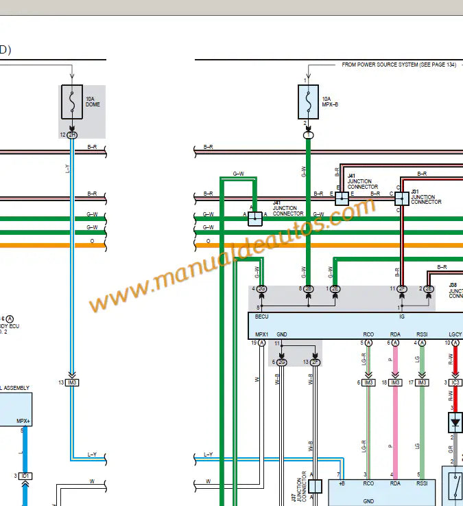 Diagramas eléctricos y esquemas de cableado Lexus GS300 GS400 (1998-2005). Manual de servicio eléctrico interactivo para diagnóstico de series UZS161 y JZS160.