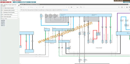 Diagramas eléctricos y esquemas de cableado Lexus GX460 URJ150. Manual de servicio eléctrico interactivo en inglés para diagnóstico de fallas y sensores.