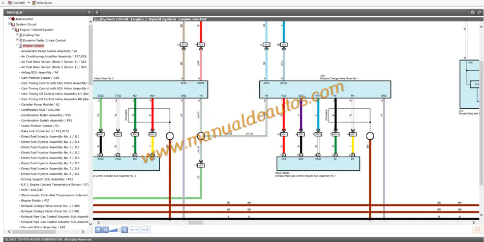 Diagramas eléctricos y esquemas de cableado Lexus LC500 (2018-2023). Manual de servicio eléctrico interactivo en inglés para diagnóstico de sistemas avanzados.