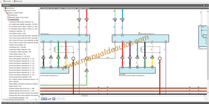 Diagramas eléctricos y esquemas de cableado Lexus LC500 (2018-2023). Manual de servicio eléctrico interactivo en inglés para diagnóstico de sistemas avanzados.