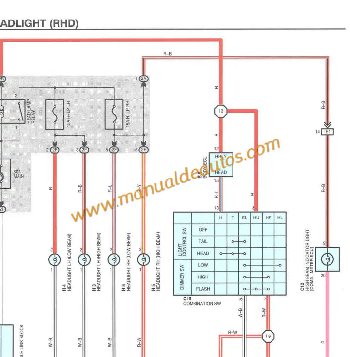 Diagramas eléctricos y esquemas de cableado Lexus RX 300 1998-2003. Manual de servicio eléctrico en PDF con diagramas de pines, sensores y módulos de control.