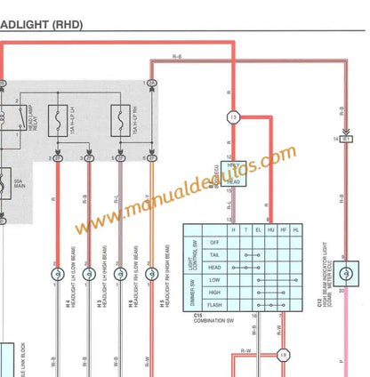 Diagramas eléctricos y esquemas de cableado Lexus RX 300 1998-2003. Manual de servicio eléctrico en PDF con diagramas de pines, sensores y módulos de control.